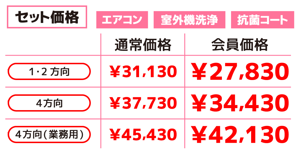 %e4%be%a1%e6%a0%bc%e3%83%8f%e3%82%99%e3%83%8a%e3%83%bc4%e3%83%bb%e5%9f%8b%e8%be%bc%e3%82%bb%e3%83%83%e3%83%88